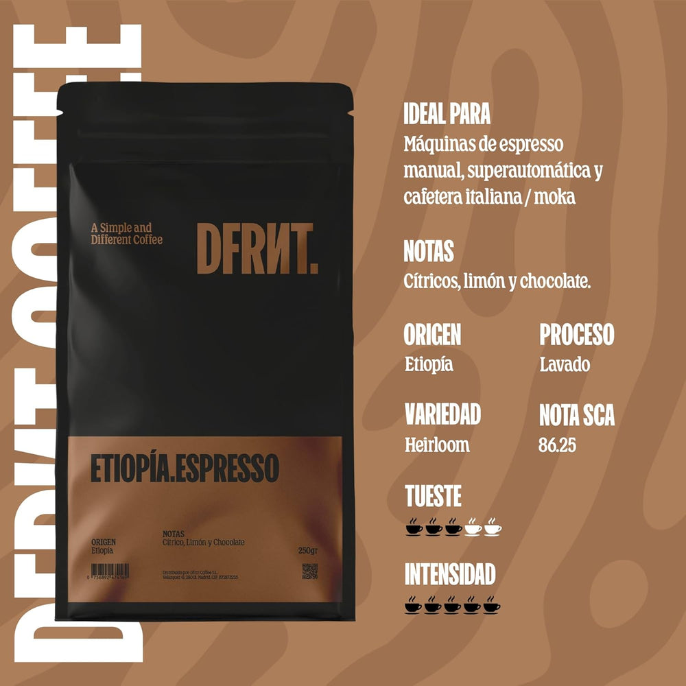 Pachet de mostre Travesía 3×250g – Cafea specială din Columbia, Honduras și Etiopia (86.75 SCA) – 100% Arabica – Ideală pentru aparate portafilter și espressoare