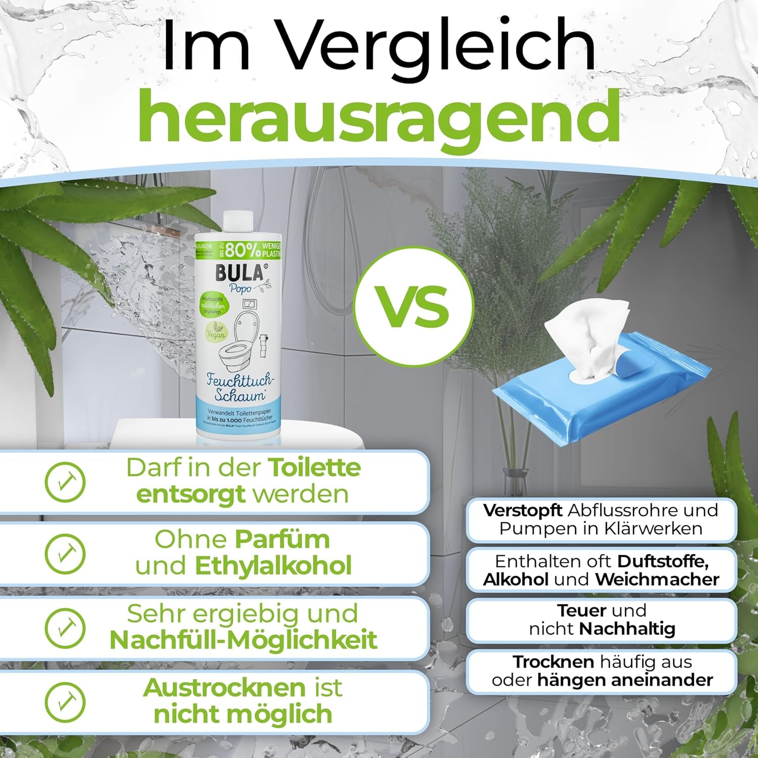 Botella de recambio BULA® Popo (750 ml) ¡SOLO PARA RELLENAR nuestras botellas de 150 ml y 50 ml! | ¡Reemplaza hasta 1000 toallitas! | Con ingredientes de origen natural