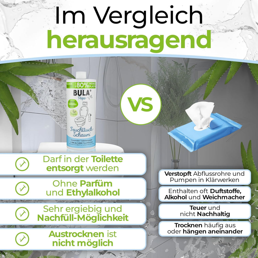 Botella de recambio BULA® Popo (750 ml) ¡SOLO PARA RELLENAR nuestras botellas de 150 ml y 50 ml! | ¡Reemplaza hasta 1000 toallitas! | Con ingredientes de origen natural