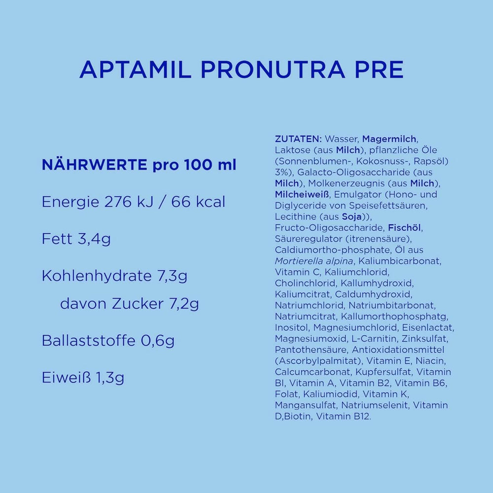 Aptamil Pronutra hrana initiala pre, de la nastere, fara ulei de palmier, cu proces delicat Lactofidus, pachet de aprovizionare 1,2 kg Mama si Copilul Naty Shop