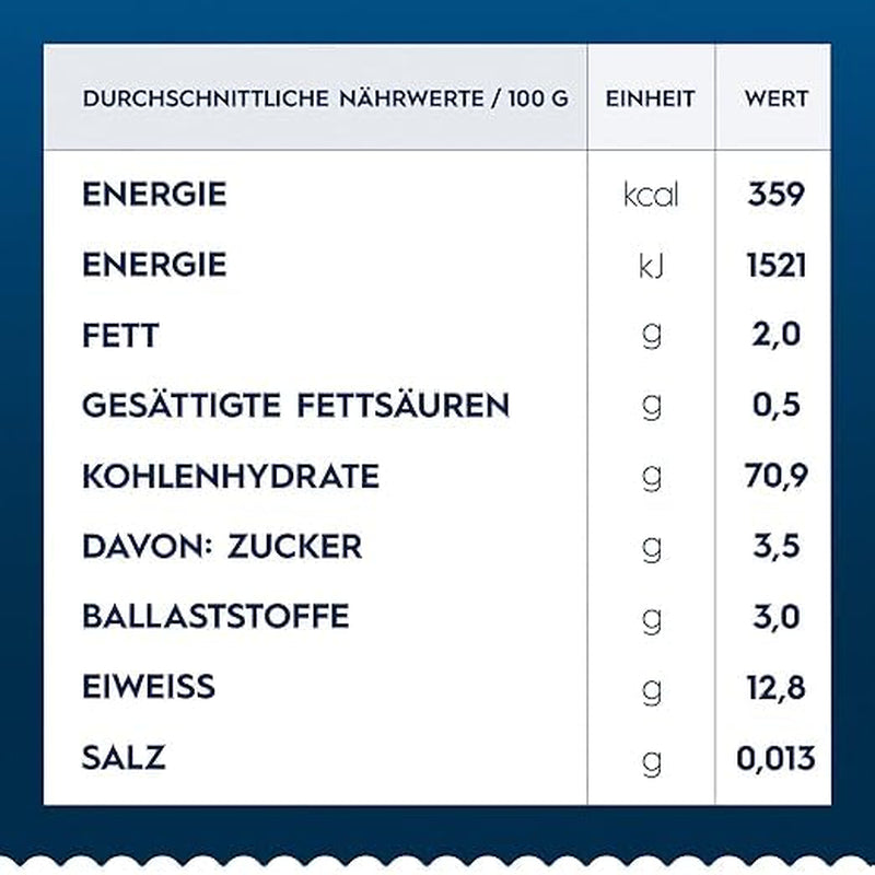 Pasta Barilla Spaghettini Clásicos núm. 3 trigos duros de alta calidad, siempre al dente (1 x 500 g)