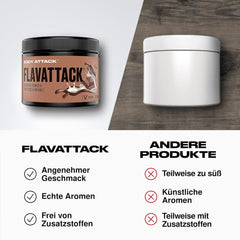 Body Attack Flavattack®, Brownie Doble de Chocolate, 250G / 83 porciones Aromas Naty Shop