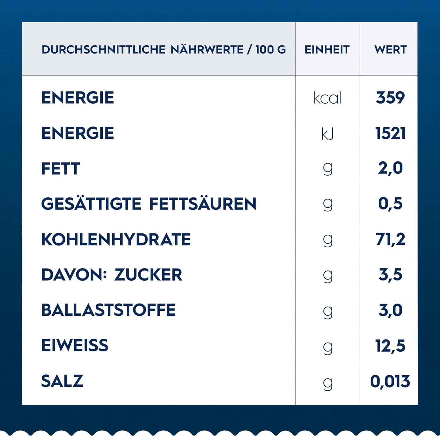 Pasta Barilla Collezione Fusilli Trozos Cortos, (1 x 500 g)