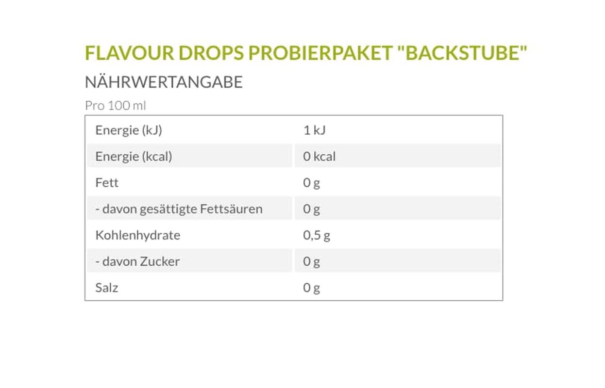 Borchers Flavor Drops, Naty Shop Sabores Pack Degustación "Backstube"