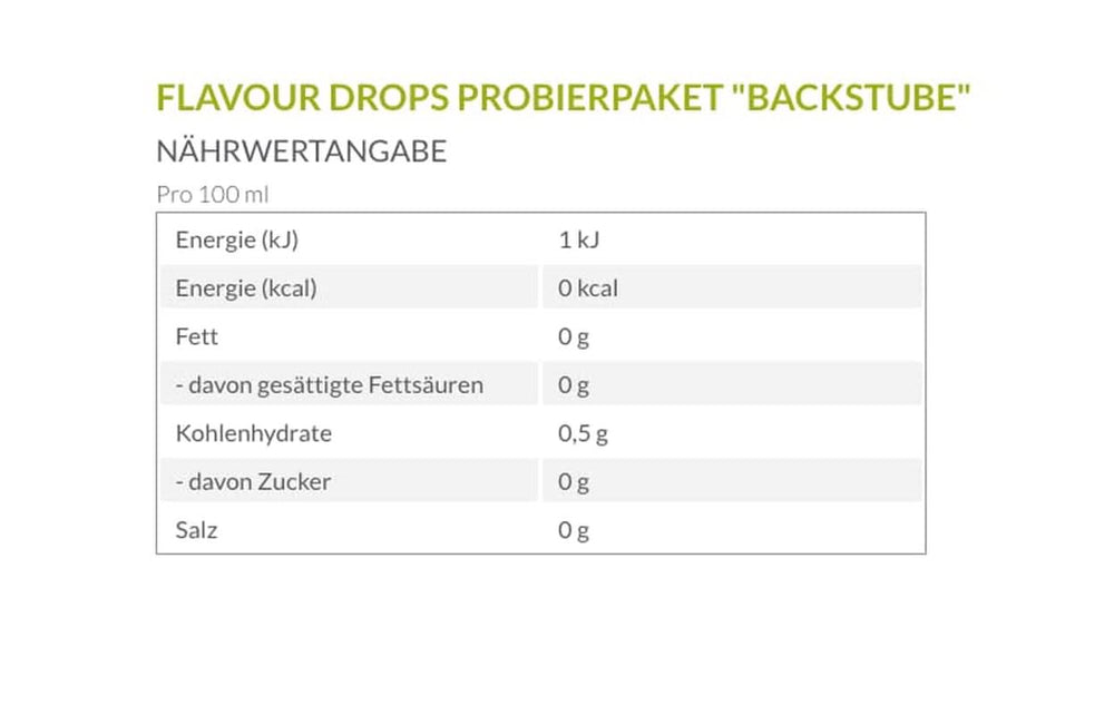 Borchers Flavor Drops, Naty Shop Sabores Pack Degustación "Backstube"