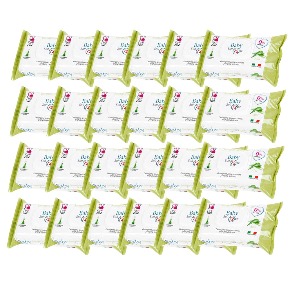 Toallitas húmedas Aloe Baby para pieles sensibles, sin alcohol, respetuosas con la piel, pH 5,5, ligeramente perfumadas, 1728 unidades (24 paquetes)