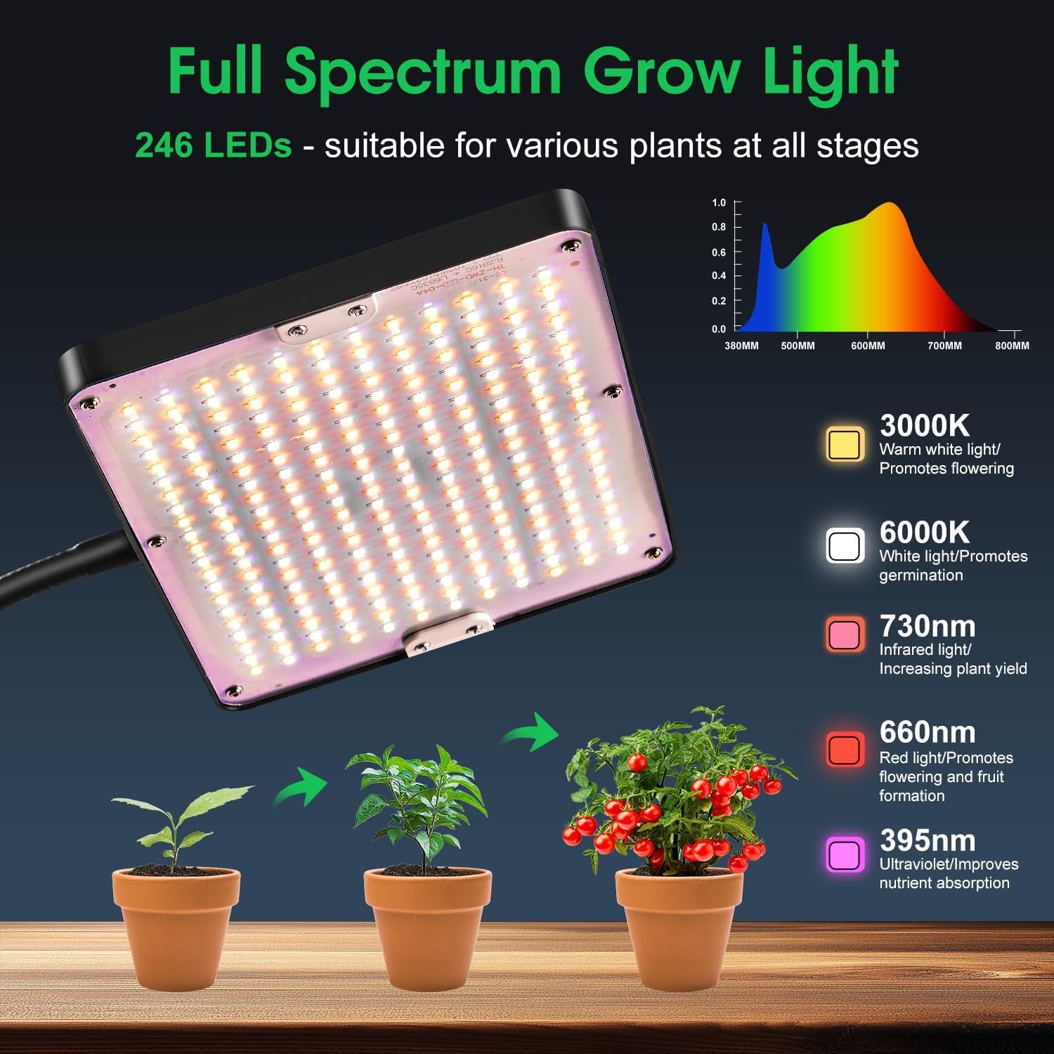 Luz LED para plantas de espectro completo con soporte ajustable, 246 LED con temporizador y 9 niveles de brillo, luz para plantas en flor, hortalizas, hidroponía y semillas, para principiantes y jardineros de interior