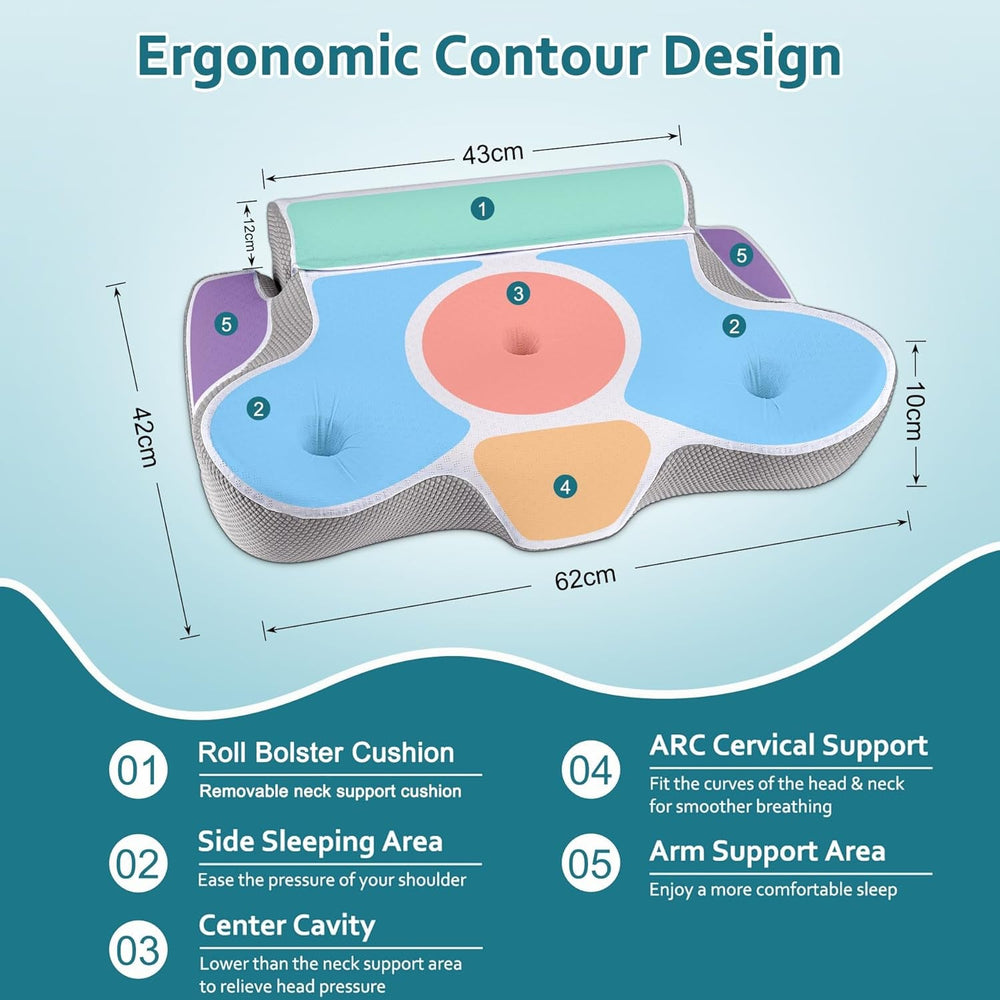 Pernă din spumă cu memorie TopEsct, pernă pentru dormit pe o parte, pernă pentru gât, pernă pentru cap pentru cei care dorm pe o parte și pe spate (gri)