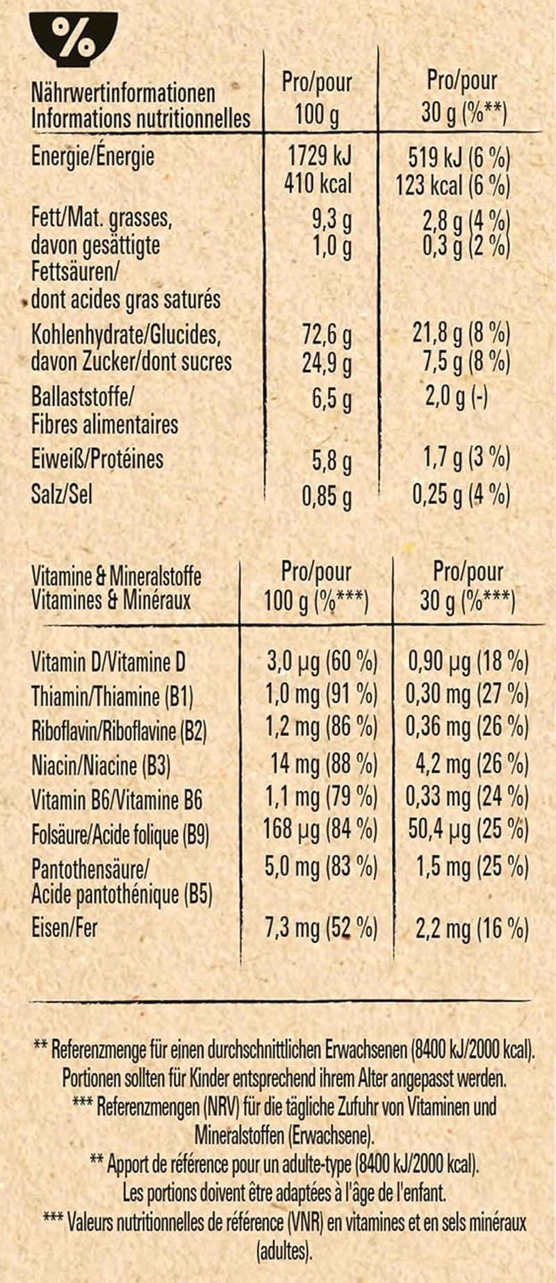 Nestlé CINI MINIS, Muesli con Canela, 37% Cereales Integrales Vitales, con Vitaminas, Calcio y Hierro, Copos Crujientes, Paquete de 7 (7x375g)
