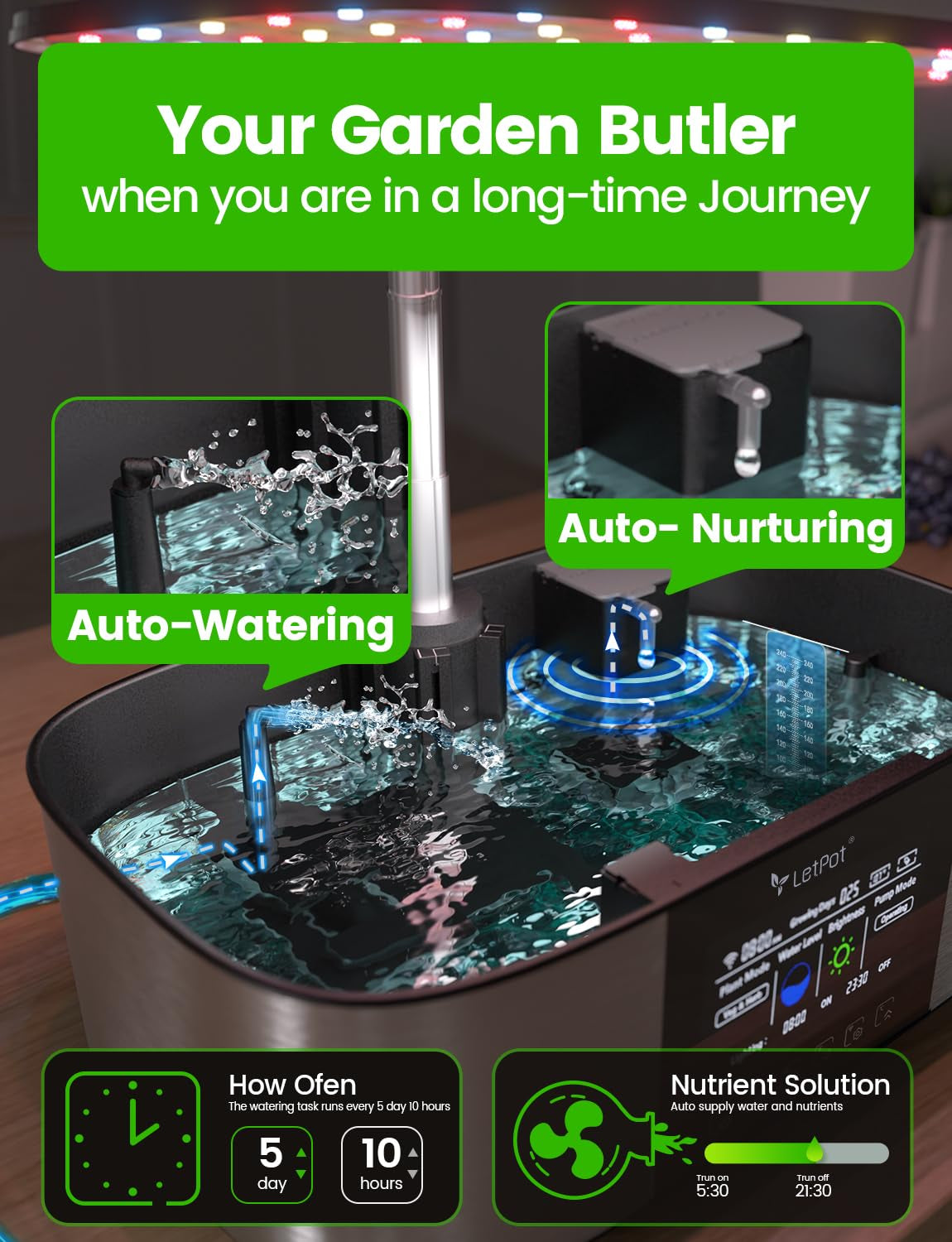 LPH-Max Kit Sistema de Cultivo Hidropónico, 21 Cápsulas, App y WiFi, Control Automático, Jardín Interior Inteligente con Luz LED de 36W, Kit de Riego Automático por Goteo, Cuidado Autogestionado