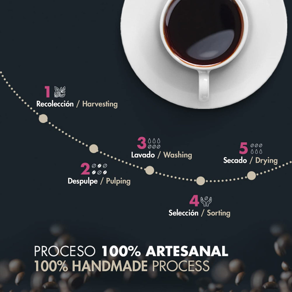 Boabe de cafea Arabica prăjite | 500 g | cu note de cacao și migdale | De la o prăjitorie tradițională de cafea | Gust delicat