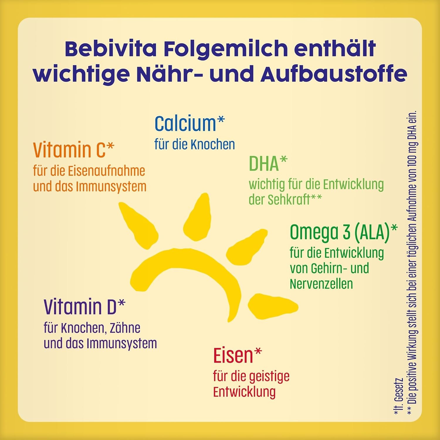 2 Folgemilch (4 x 500 g), cada 6 meses, con vitamina C y D, omega-3 (DHA), altersgerecht sättigend