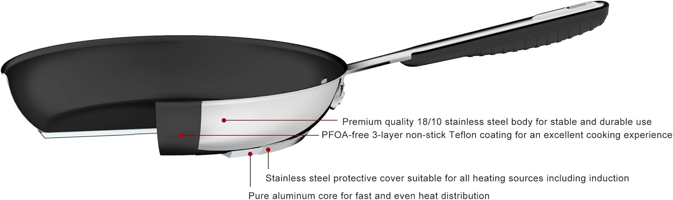 Sartén de acero inoxidable con revestimiento antiadherente - apta para inducción, con mango cómodo - Ollas y Sartenes 28 Cm Naty Shop