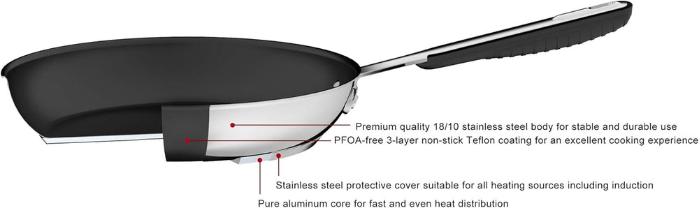 Sartén de acero inoxidable con revestimiento antiadherente - apta para inducción, con mango cómodo - Ollas y Sartenes 28 Cm Naty Shop