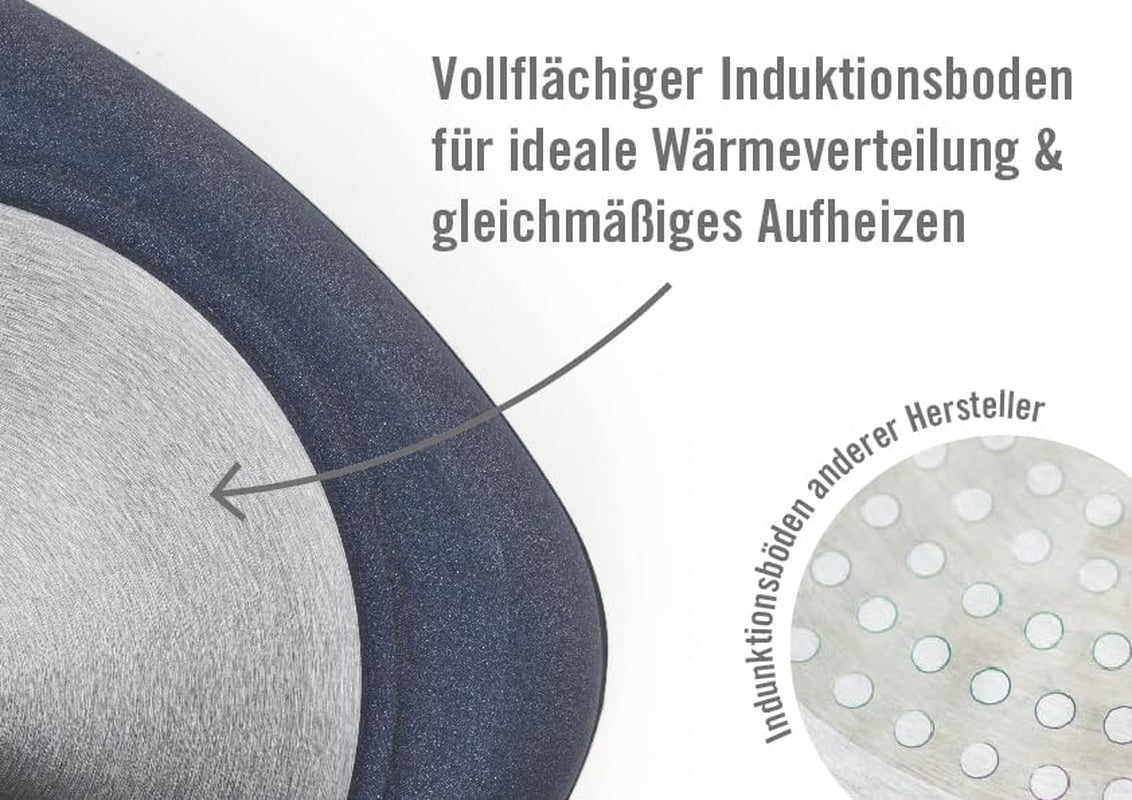Woll Nowo Titanium Guss-Kasserole Viereckig - Induktiv -, 28 X 28 Cm, 10 Cm Hoch, 6,0 Litre, Mit 2 Seitengriffen - Geeignet Für Alle Herdarten, Aluminium, Backofenfest, Schwarz Moldes y bandejas para repostería Naty Shop