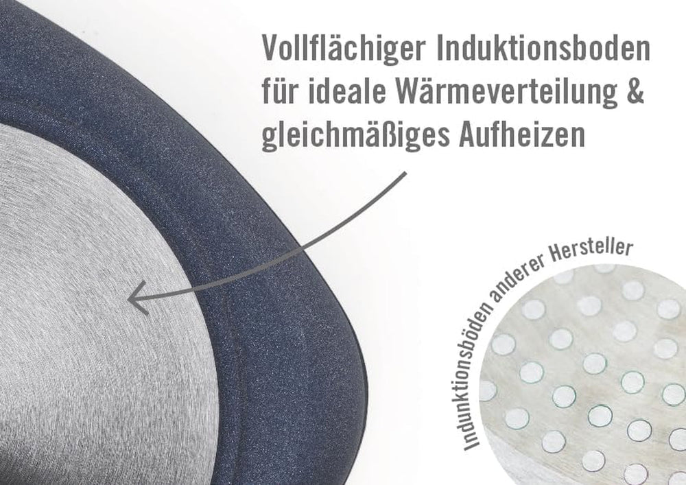 Woll Nowo Titanium Guss-Kasserole Viereckig - Induktiv -, 28 X 28 Cm, 10 Cm Hoch, 6,0 Litre, Mit 2 Seitengriffen - Geeignet Für Alle Herdarten, Aluminium, Backofenfest, Schwarz Moldes y bandejas para repostería Naty Shop
