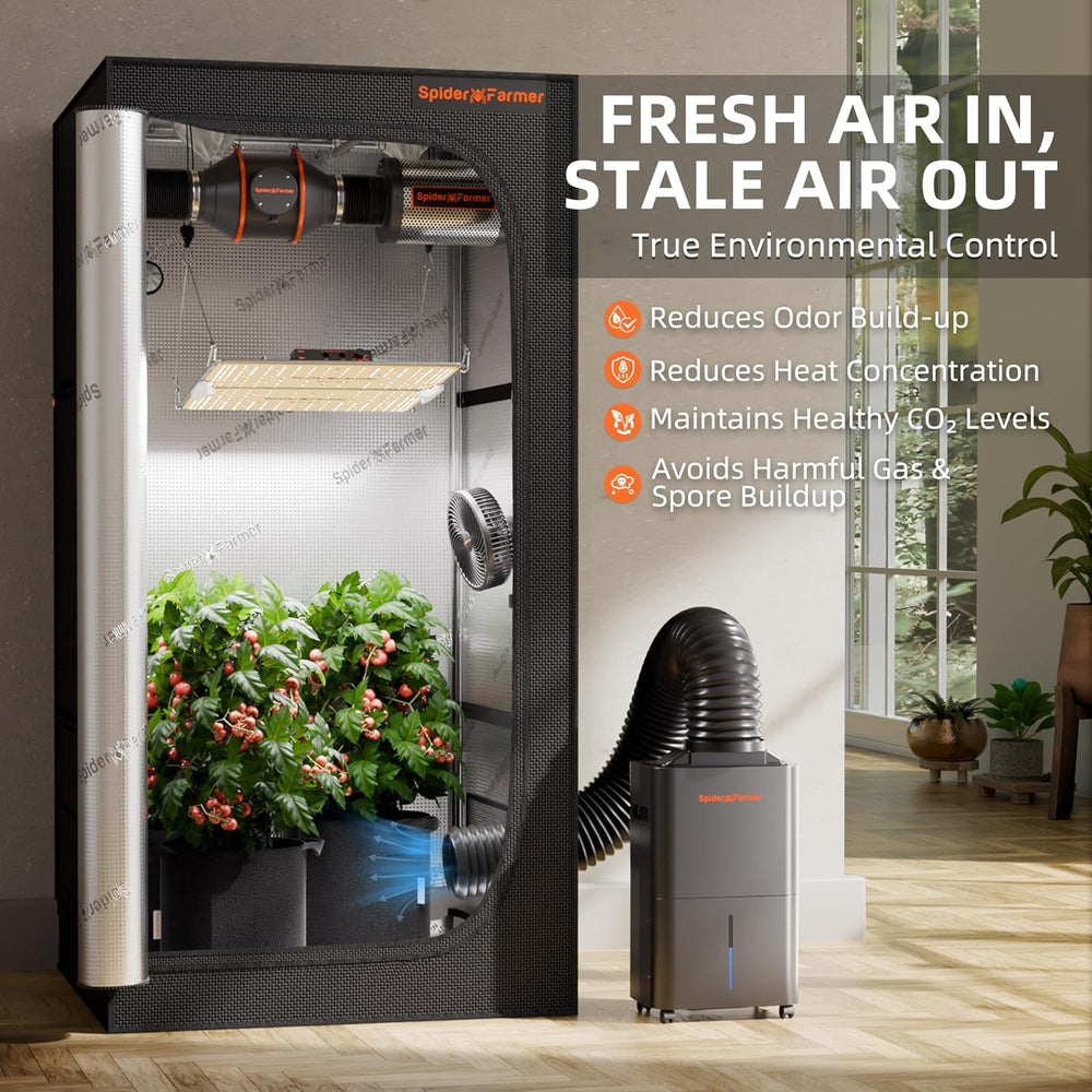 SPIDER FARMER Deshumidificador, Deshumidificador de Plantas 12L con Control de Humedad, Control de App, Función de Temporizador 24H para Tiendas de Cultivo, Deshumidificador Eléctrico para Jardines Interiores, Apartamentos y Sótanos