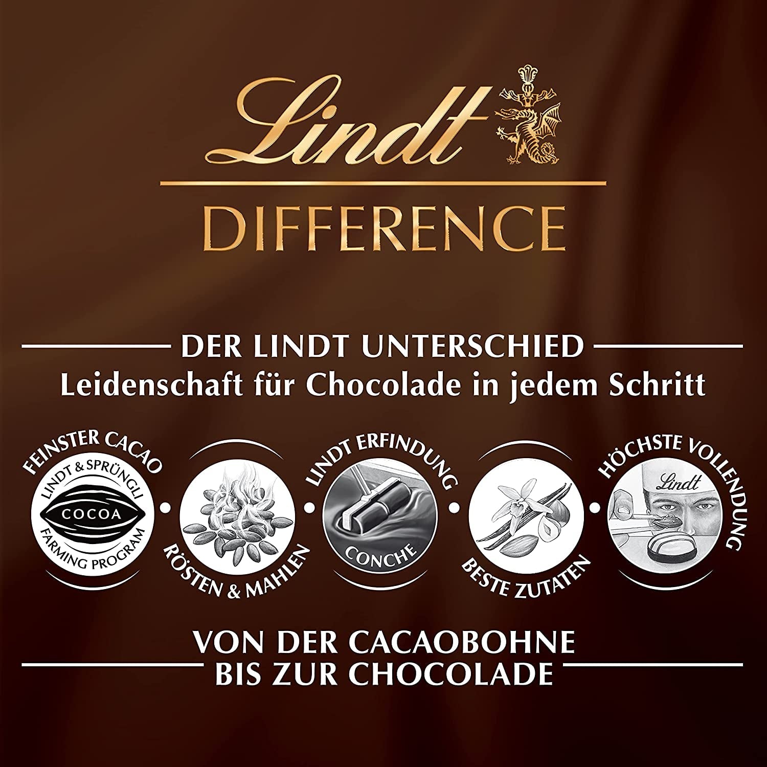 Ouă LINDOR cu ciocolată Lindt | 4 cutii a câte 450 g fiecare | Ouă LINDOR cu umplutură care se topește în gură, din ciocolată cu lapte, albă, neagră și cu alune | Ciocolată de Paște | Cadou de ciocolată | Ouă de Paște | Ouă de ciocolată