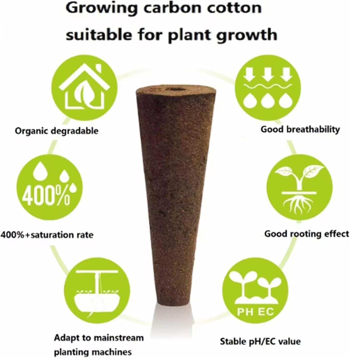 50 Esponjas de Cultivo de Repuesto, Tubos de Establecimiento de Semillas, Tapones de Esponja para Cultivo de Raíces, Kits de Cultivo Hidropónicos para Sistemas de Cultivo Hidropónicos, Hidropónicos de Interior, Jardín