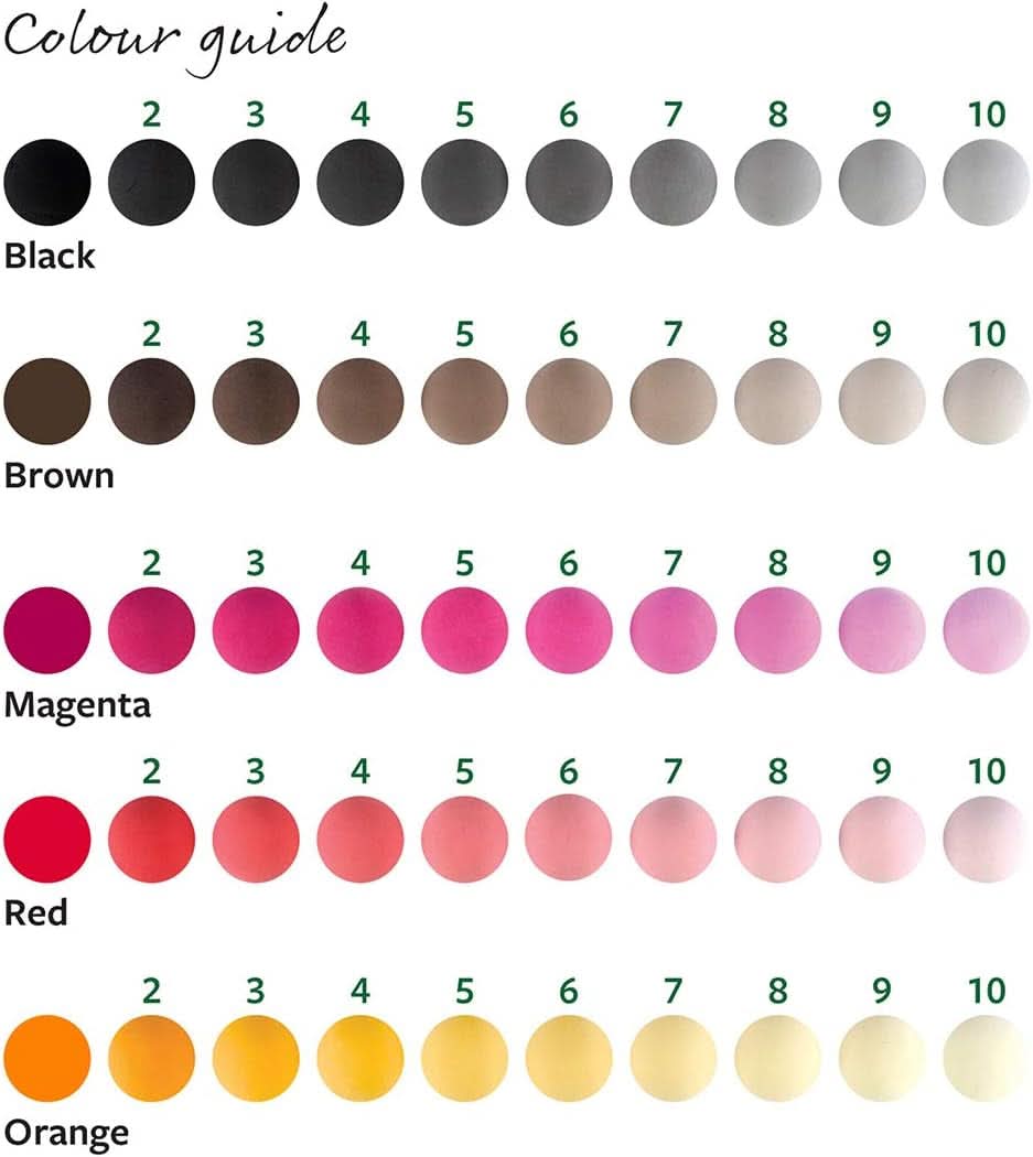 Katy Sue, Mulaj Silicon Semisfere Dif. Dimensiuni, Dozare Pasta Zahar, 10 cavitati Bucatarie Naty Shop