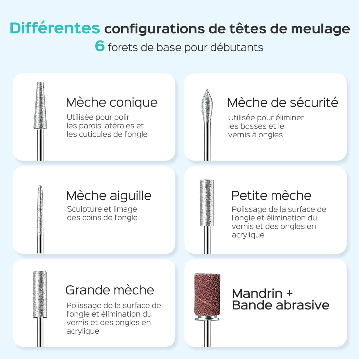 COSLUS Nagelfräser Kabellos Tragbar Für Gelnägel: Elektrische Nagelfeile Stufenloser Geschwindigkeitsregelung Für Maniküre Pediküre Und Acrylnägel Plastik Nail Drill Für Anfänger & Nagelstudio Zuhause