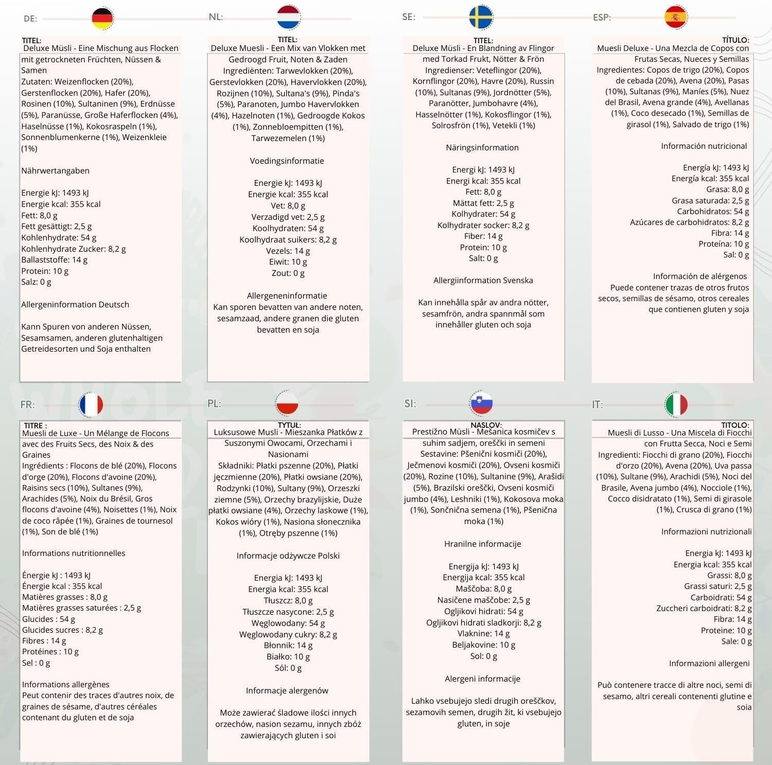 Muesli Deluxe Wholefood Earth - Mezcla de copos con frutos secos, nueces y semillas 1 kg | Sin OGM | Rico en fibra