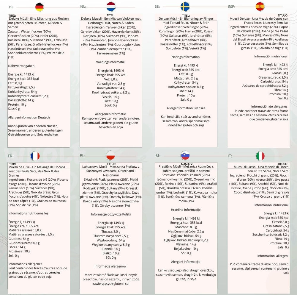 Muesli Deluxe Wholefood Earth - Mezcla de copos con frutos secos, nueces y semillas 1 kg | Sin OGM | Rico en fibra