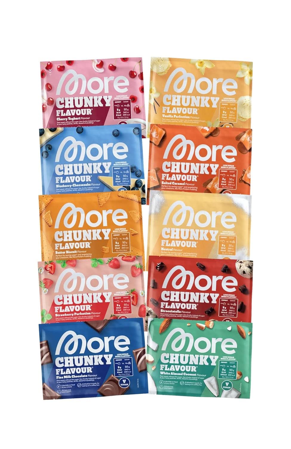 MÁS Sabor Chunky, Cheesecake de Arándanos, Aroma en polvo para endulzar con inulina y lactasa, 150 gramos Edulcorantes Naty Shop 30 G (Pack 10Er) Mixto (Pack 10Er)