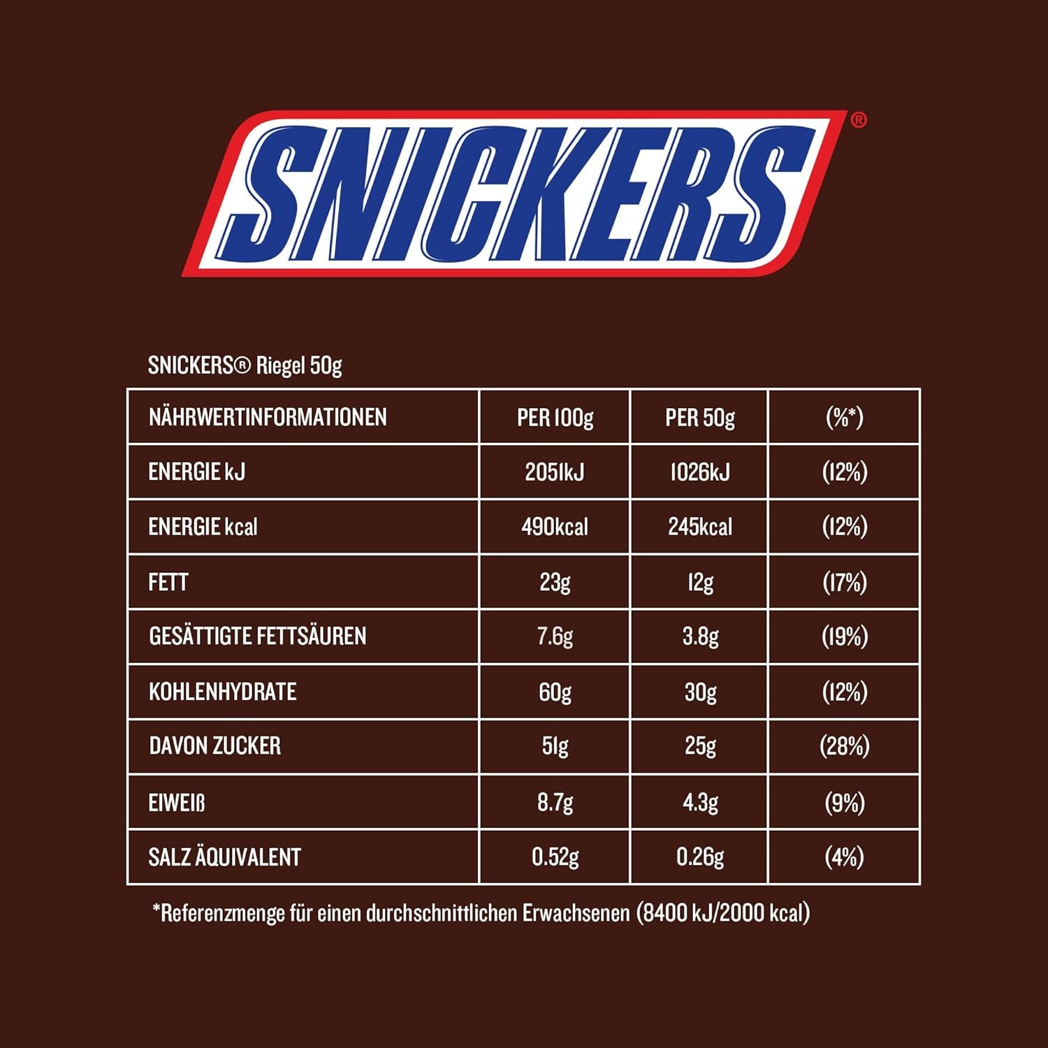 Un paquete grande de chocolate que contiene 32 tabletas de chocolate de 50 g cada una.