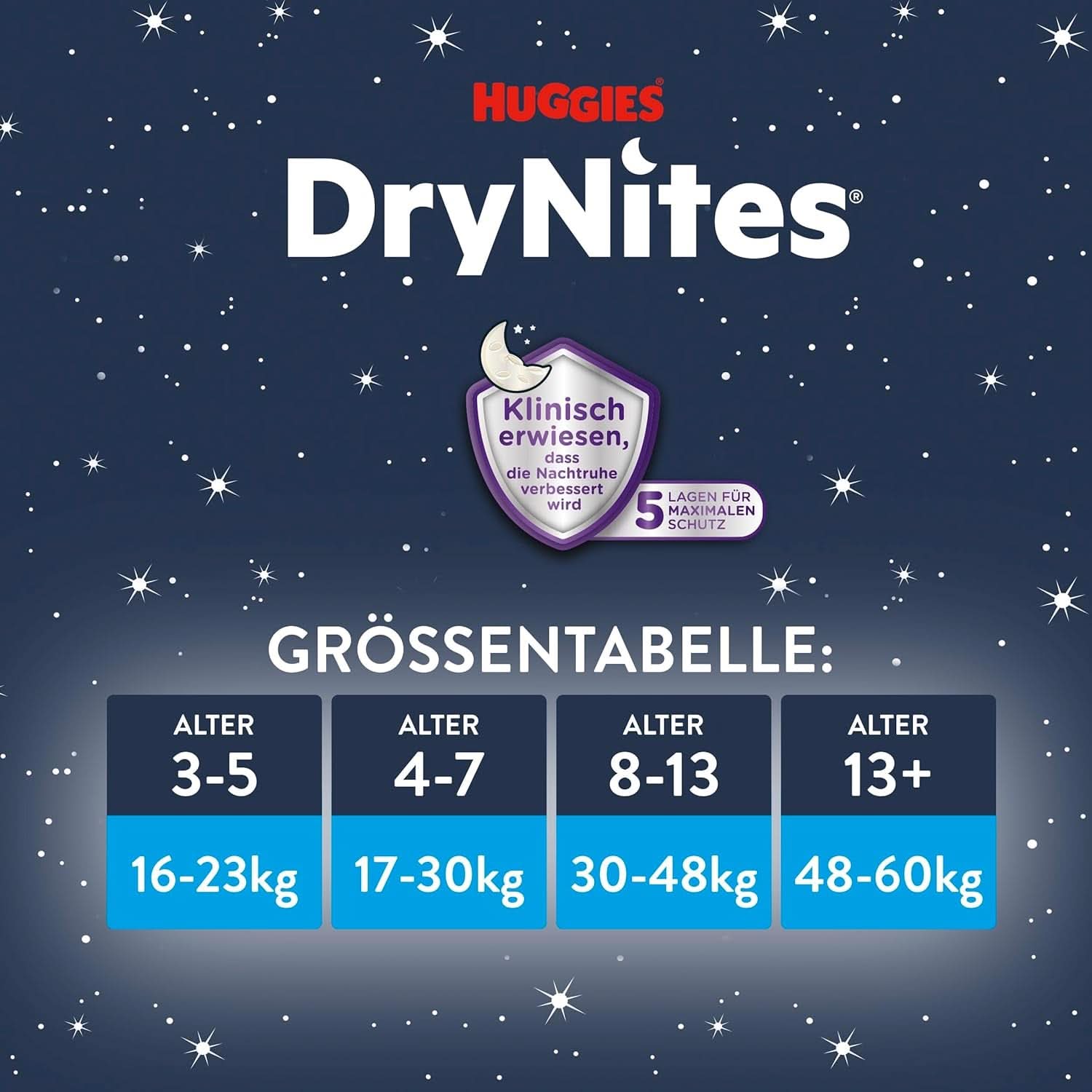 HUGGIES Pañales de noche Drynites, para niños 4-7 años (17-30 kg), 30 piezas Naty Shop