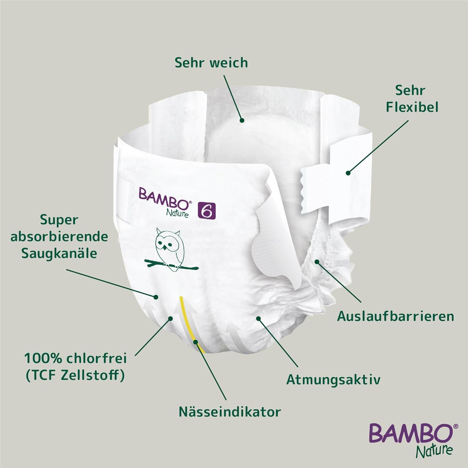 Pañales Bambo Nature Premium Eco, talla 6, 1,63 kg