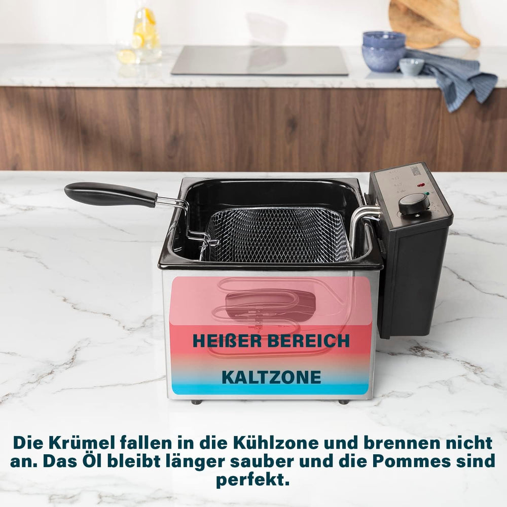 Freidora Princess, varios tamaños Electrodomésticos Naty Shop