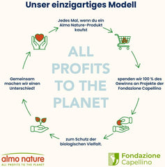 Almo Nature Functional Urinary Help - Nassfutter für ausgewachsene Katzen mit Fisch - Unterstützung für die Gesundheit der Harnwege - 30 Beutel à 70g