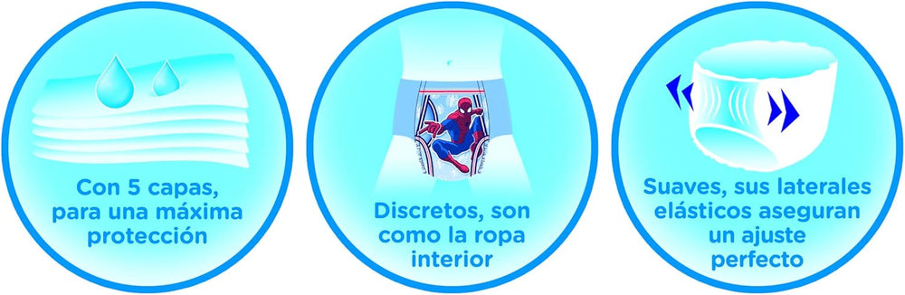 Huggies DryNites Ropa de dormir para niñas, 3-5 años (16-23 kg), 2 x 16 piezas