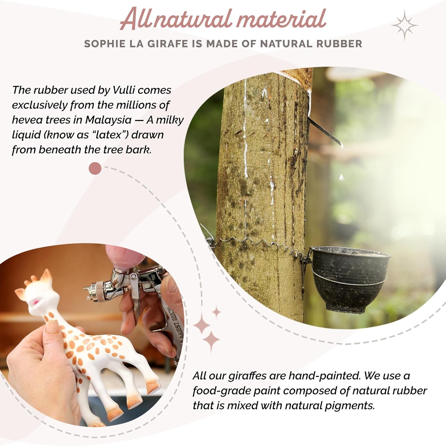 Girafa Sophie – Cutie cadou pentru bebeluși + Inel de dentiție – 100% cauciuc natural – Set de activități pentru copii – Jucărie pentru învățare timpurie