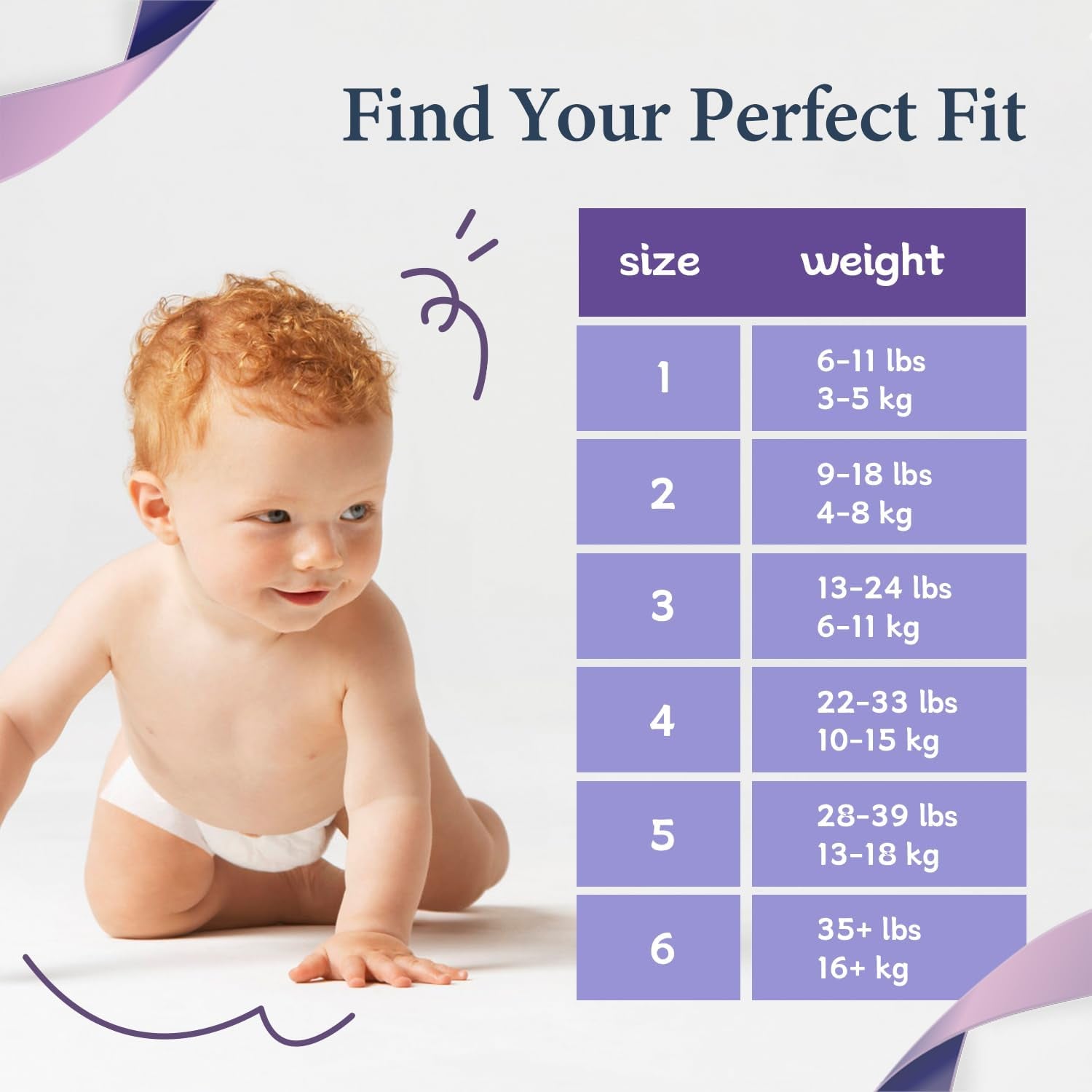 Pañales para bebé talla 4 (10-15 kg), ultrafinos, suaves e hipoalergénicos para pieles sensibles, protección contra fugas 3D, indicador de humedad, 138 pañales premium para día y noche