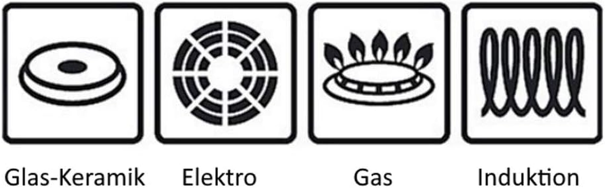 Sartén de acero inoxidable WMF Profi 24 cm inducción, sartén de acero inoxidable Cromargan Ollas y Sartenes Naty Shop