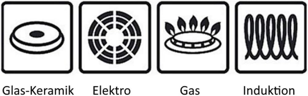 Sartén de acero inoxidable WMF Profi 24 cm inducción, sartén de acero inoxidable Cromargan Ollas y Sartenes Naty Shop