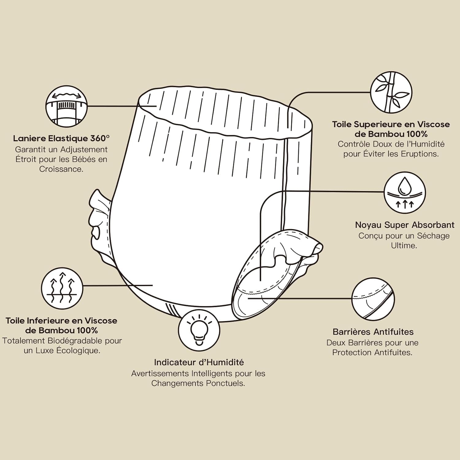 Pañales de bambú para bebé ECO BOOM - Tamaño 6 (20 kg), pañales extraíbles a base de plantas (17 piezas) - Orgánicos de primera calidad, sin fragancia, respetuosos con la piel, súper absorbentes