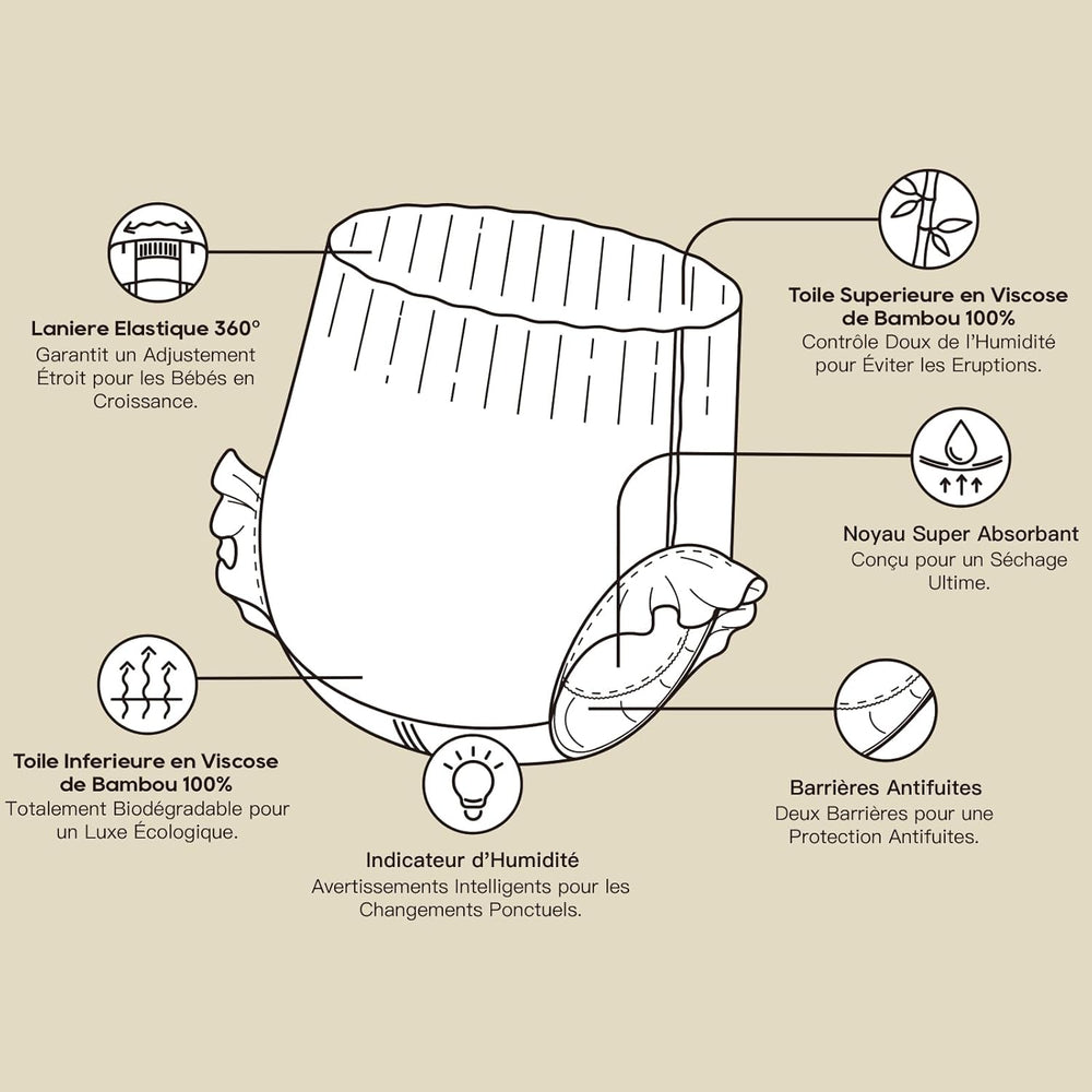 Pañales de bambú para bebé ECO BOOM - Tamaño 6 (20 kg), pañales extraíbles a base de plantas (17 piezas) - Orgánicos de primera calidad, sin fragancia, respetuosos con la piel, súper absorbentes