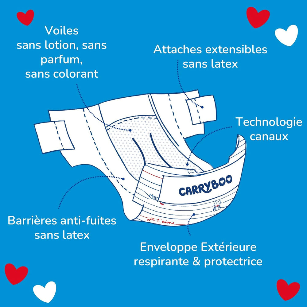 - Pañales talla 3 (4-9 kg) - saludables y muy absorbentes - 12 horas a prueba de fugas - sin sustancias no deseadas - fabricado en Francia - precio asequible - 150 pañales desechables