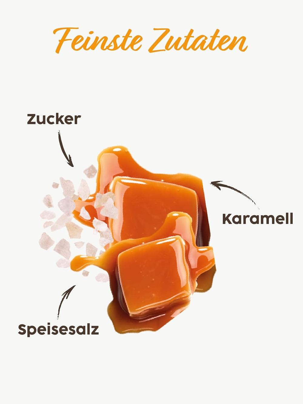 Kotanyi Salted Caramel Kaffee Topping | feiner Karamellgeschmack, 4er Pack (4 x 65g)