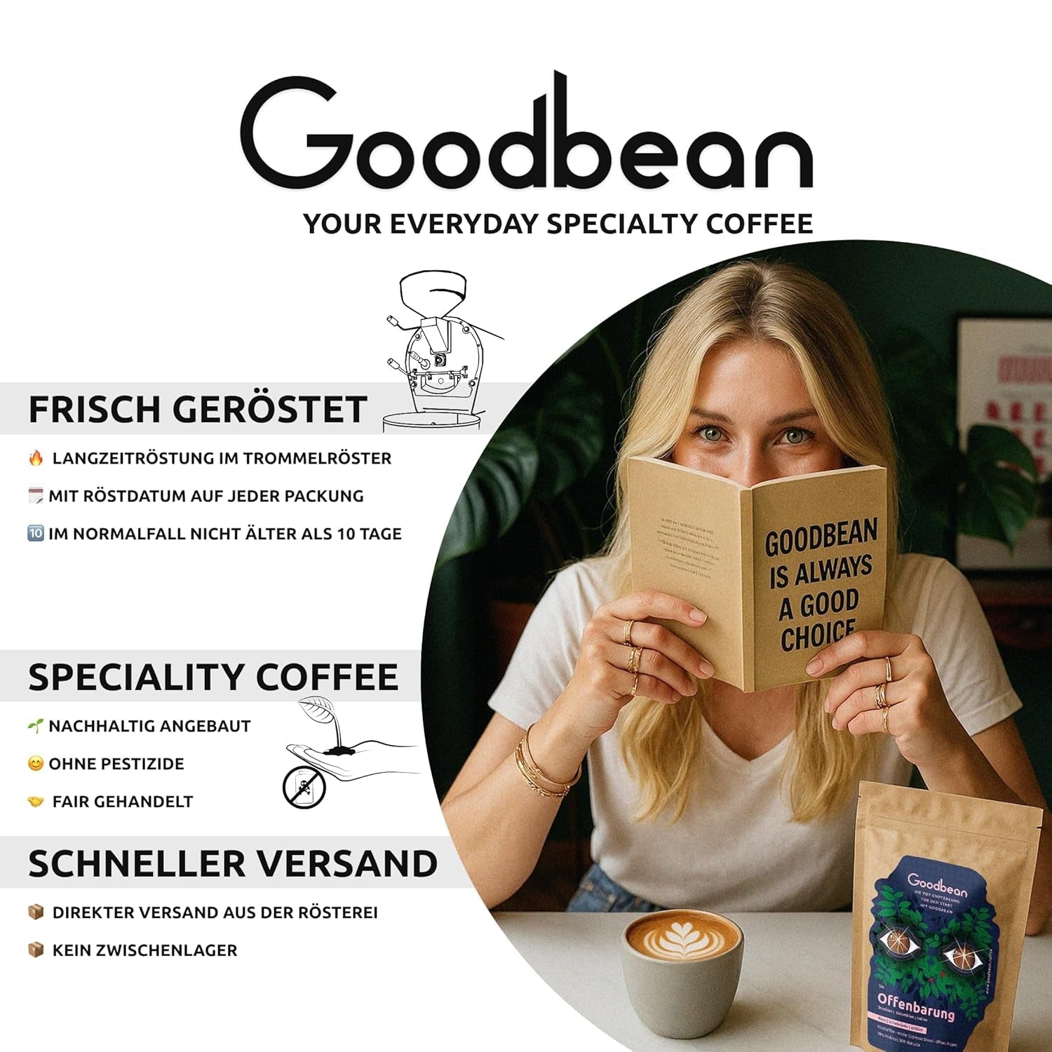 Creația | Florală, fructată, aciditate delicată | Boabe de cafea blânde și armonioase | 100% Arabica | Etiopia - Yirgacheffe | Proaspăt prăjită | Expediată direct de la prăjitorie | Prăjire medie (2500g)
