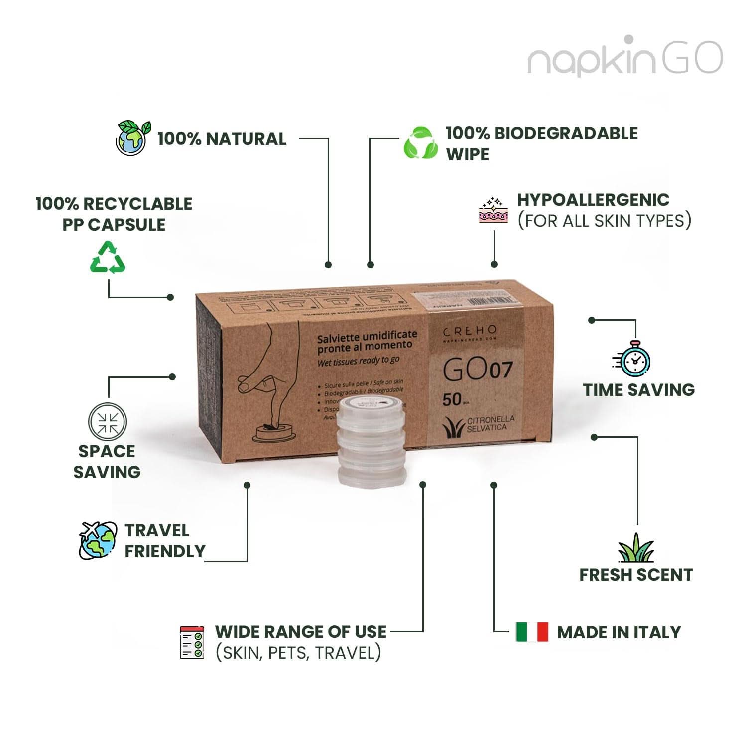 Bayeta limpiadora con líquido citronela 50uds Toallitas húmedas para bebés Naty Shop