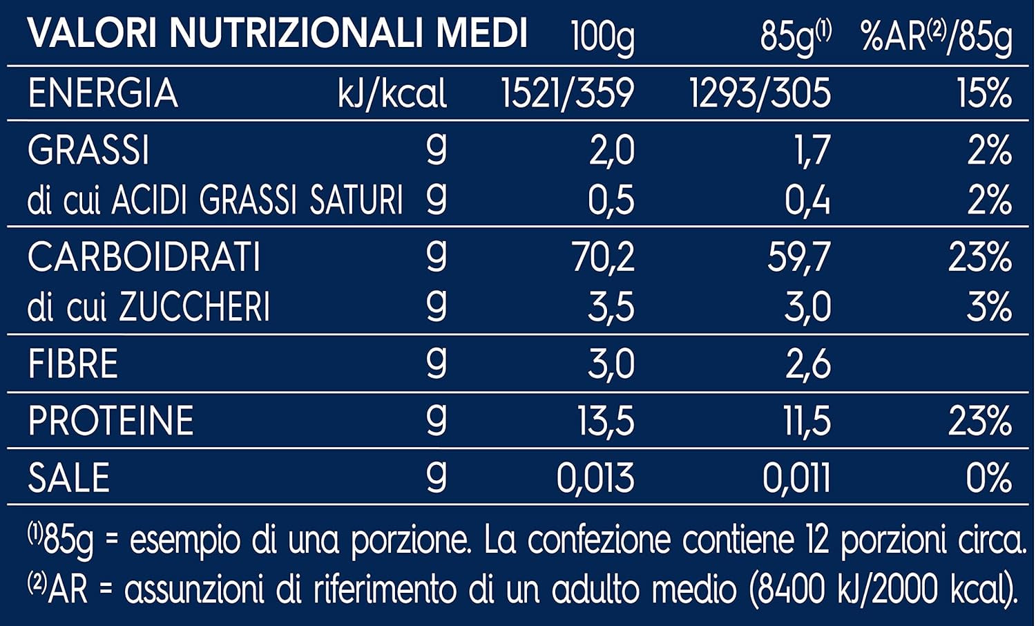 Barilla Classic Spaghetti nº5 pasta de trigo duro de alta calidad, siempre al dente (1 x 1 kg)