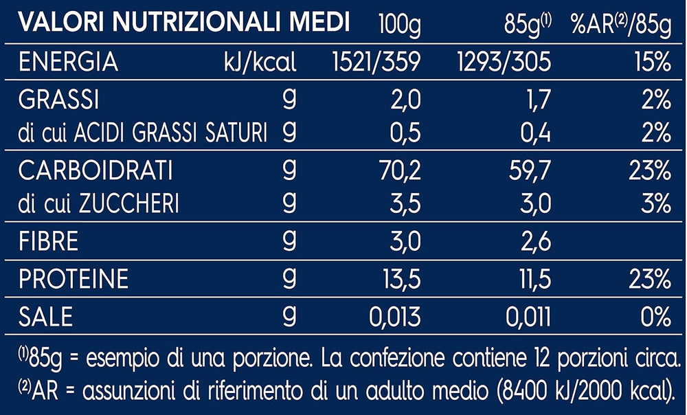 Barilla Classic Spaghetti nº5 pasta de trigo duro de alta calidad, siempre al dente (1 x 1 kg)
