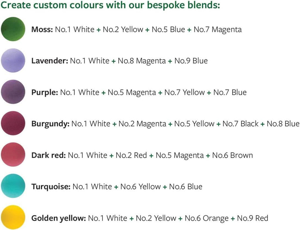 Katy Sue, Mulaj Silicon Semisfere Dif. Dimensiuni, Dozare Pasta Zahar, 10 cavitati Bucatarie Naty Shop