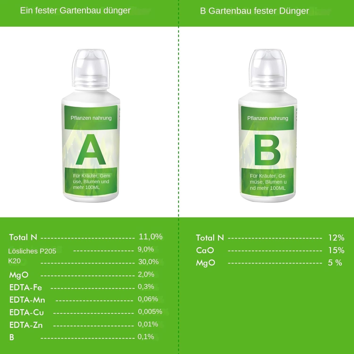 2 fertilizantes para plantas hidropónicas, nutrientes para plantas hidropónicas, fertilizantes hidropónicos, solución de nutrientes para plantas hidropónicas, fertilizantes para sistemas hidropónicos A y B