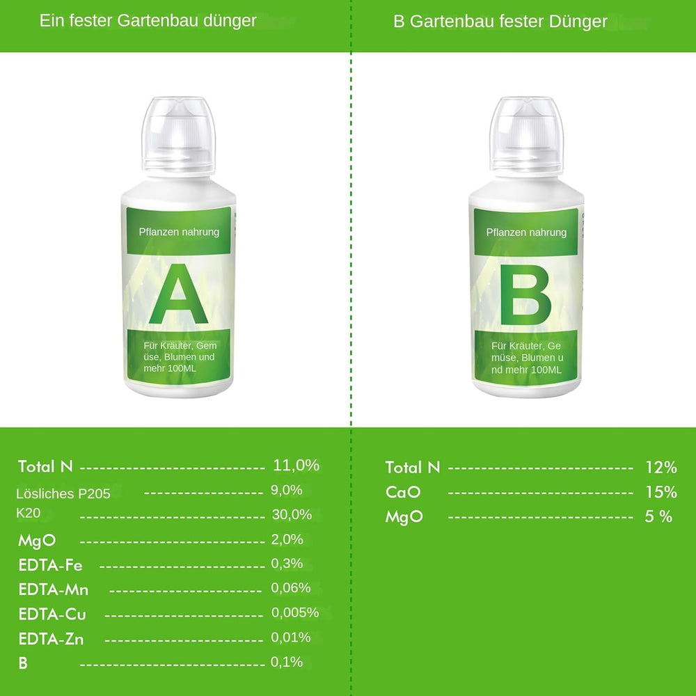 2 fertilizantes para plantas hidropónicas, nutrientes para plantas hidropónicas, fertilizantes hidropónicos, solución de nutrientes para plantas hidropónicas, fertilizantes para sistemas hidropónicos A y B