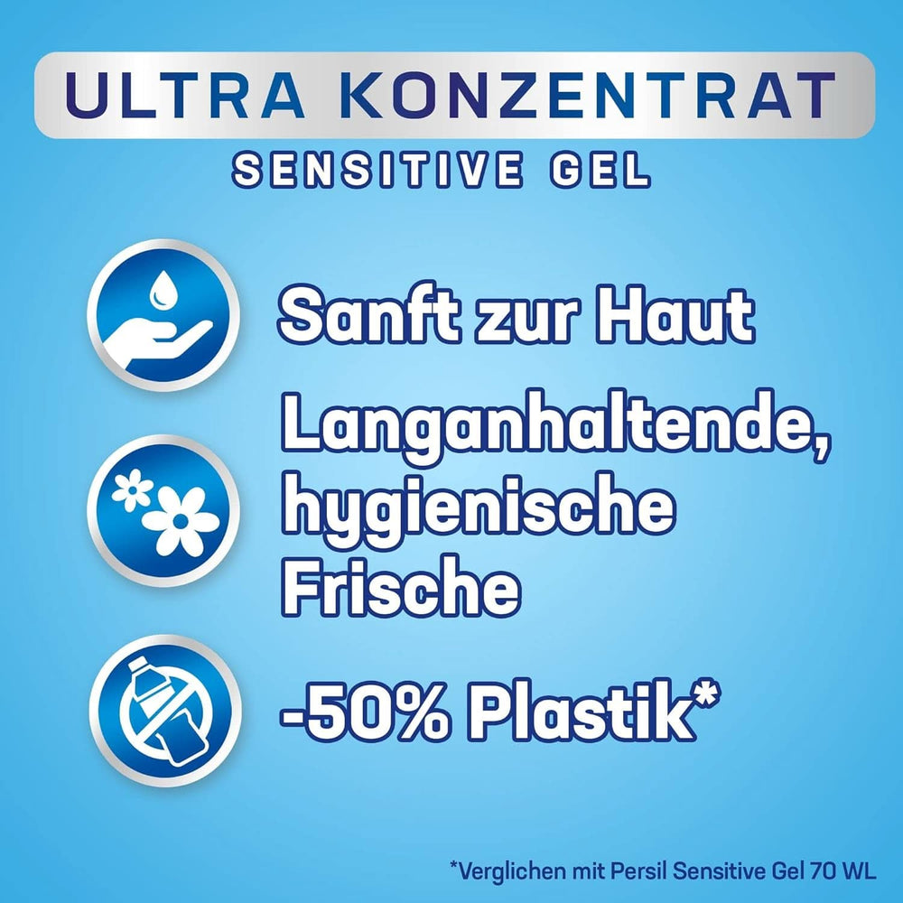 Persil Ultra Concentrate Sensitive Gel (130 de spălări), Detergent lichid pentru alergici și bebeluși într-o sticlă mai mică pentru mai puțin plastic, Îndepărtează petele dificile, Testat dermatologic Detergenti Rufe Naty Shop